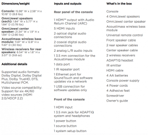 bose lifestyle 650 dimensions