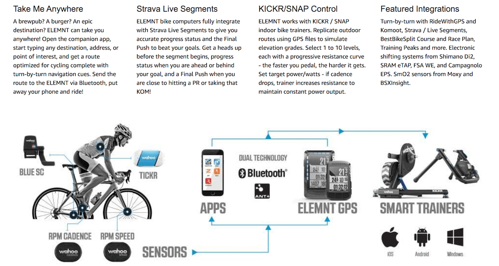 Тренер smart start. Rpm rate sensor bluetooth. каденс для велосипеда норма. smart trainers technology. как посчитать каденс на велосипеде.