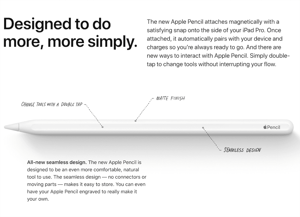 АПЛ пенсил. Серийный номер Эппл пенсил. Apple Pencil 2 Размеры. Как писать эпл пенсил.