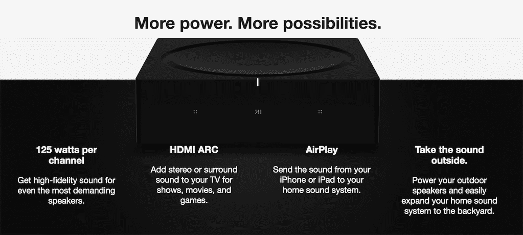 New SONOS - Amp (power your own speaker) - TEK-Shanghai