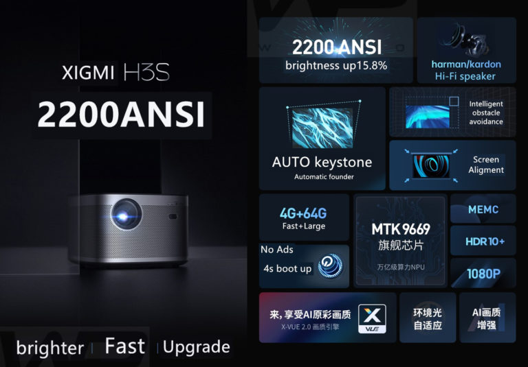 XGIMI H3S DLP 3D 4K Projector TEKShanghai