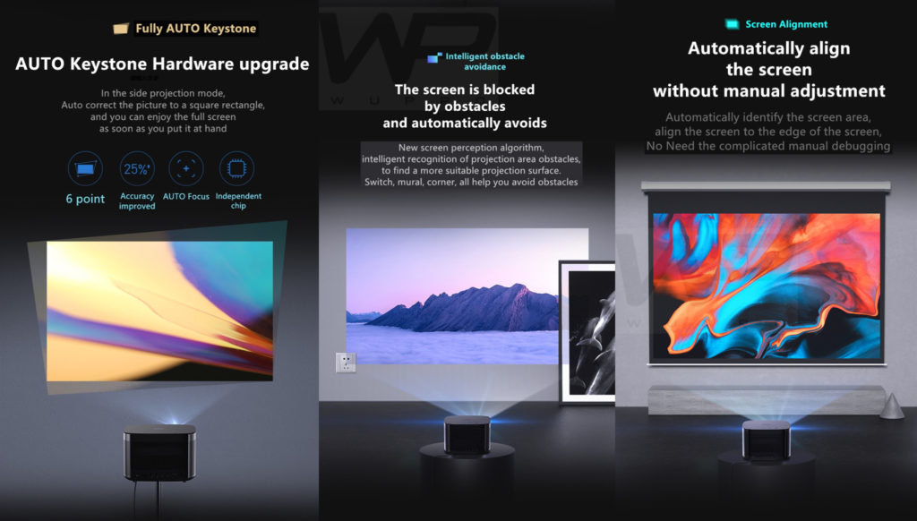 XGIMI H3S DLP 3D 4K Projector TEKShanghai